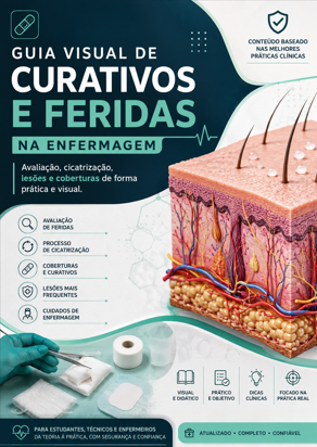 Capa Curativos e Feridas